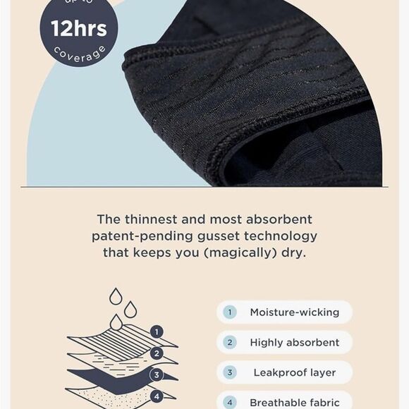 Black Period Underwear Intimates Collection - Picture 5 of 8